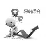单县聚众:网站关键词排名关键词竞争程度研究