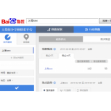 单县如何利用搜索引擎来判断关键词的难易