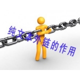 单县纯文本外链对于网站排名的作用