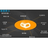 单县什么样的外链才是高价值的外链