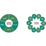 单县SEO关键词排名为何越来越难做了