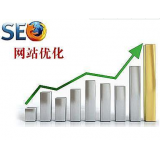 单县微笑seo:怎么在文章正文中加关键词链接